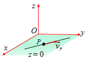 la reca incluida en el plano z =, con dirección perpendicular a u = (, 1, 4) y que pasa por el puno (1, 1, ) a) El volumen del paralelepípedo deerminado por los vecores u = (,, 4), v = ( 1, 1, 1) y w