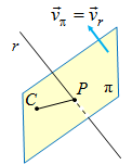 GEOMETRÍA (Selecividad 15) 5 Como: u1 u u AB AC = 1 1 = 5, 5, 5 5 5 ( ) Luego, la superficie del riángulo será: 5 S = AB AC = 5 + 5 + 5 = 5 c) La disancia de C a la reca r es iguala a la disancia