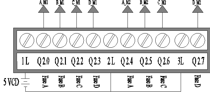 40 Figura 3.4 Conexiones del modulo 1 de salidas digitales para activar leds A continuación en las figuras 3.5 se muestra la forma como se conectan los motores 1 y 2.