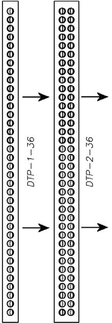 12 Serie DTP Tabla de selección: DTP-L Q m 3 /h l/s 50 13,9 80 22,2 100 27,8 125 34,7 150 41,7 175 48,6 200 55,6 250 69,4 300 83,3 350 97,2 400 111,1 500 138,9 600 166,7 Modelo (codificación) DTP - L