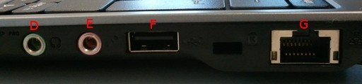 B: Salida vídeo: Salida de vídeo VGA para conectar a otro monitor, proyector, etc. C: Puertos USB. Para conectar dispositivos USB. D: Salida de audio.