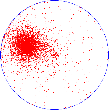 La discretización de vectores es alta y se cubre bien la semiesfera de direcciones. Figura 5.