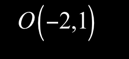 ) La ecuación de la semicircunferencia es f ( x) = 4 ( x + ) y la ecuación de la función lineal es g ( x) = x.