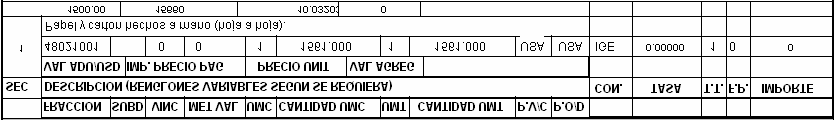 40. Código de Barras en Copia Importador (VU y C2). Este parámetro esta relacionado con la impresión del Código de Barras en los pedimentos con claves de VU y C2.