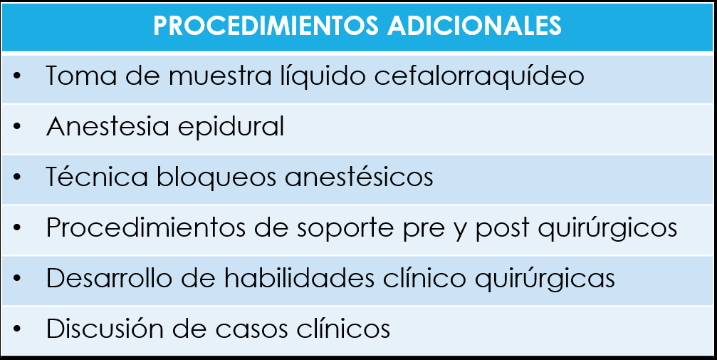 TEMARIO Nota: Al inicio de cada práctica se valorará el componente semiológico, clínico y procedimientos pre-quirúrgicos.