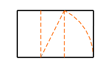 RECTÁNGULOS DINÁMICOS O IRRACIONALES: PROPORCIÓN ÁUREA Propiedad 1: el rectángulo de proporción Ø se construye a partir de un cuadrado.