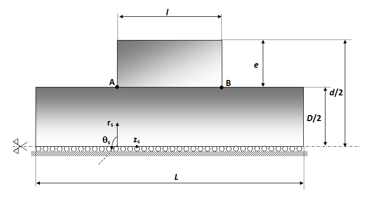 Determinación vía MEF de la fuerza de inserción en el proceso de construcción de un ajuste a presión 3 Para facilitar la detección del contacto durante la simulación del proceso de inserción, se ha