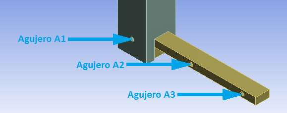 Rivera Barrera 121 Figure 86: Denominación de agujeros de carga Fuente: Autor Sistema de medición, en este sistema se encuentran dos relojes comparadores con una precisión de 0.
