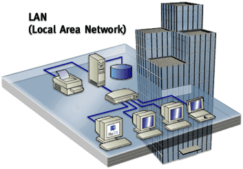 REDES LAN A través de una red LAN, es posible