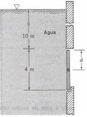17. Un depósito rectangular abierto mide 3m de ancho y 4m de longitud. El depósito contiene agua a una profundidad de 2m y aceite (dr =0.8) sobre la parte superior del agua a una profundidad de 1m.