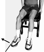 Ejercicios de Consolidación La musculatura fuerte de la pierna ayuda a los ligamentos a mantener el tobillo firme.