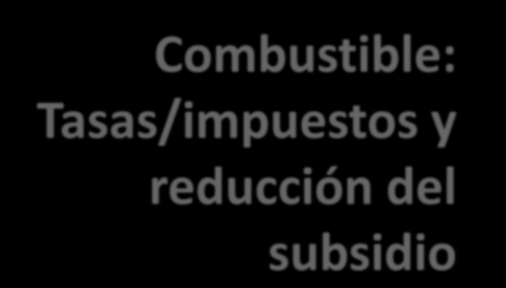 Combustible: