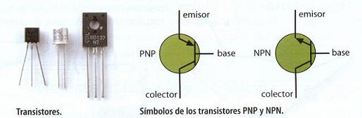 =, siendo la capacidad del condensador en faradios, la cantidad de corriente que almacena en culombios y la tensión entre las patillas del mismo.