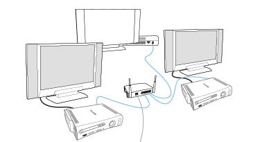 6 Método 2: conecte más de dos consolas juntas (conexión cableada) Para conectar más de dos consolas juntas, necesita un dispositivo como un concentrador de red (SWITCH), interruptor o enrutador.