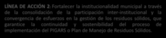 ELABORACIÓN O ACTUALIZACIÓN DEL PIGARS O PLAN DE MANEJO Paso 2: Formulación del Plan de Manejo de Residuos Sólidos. B.
