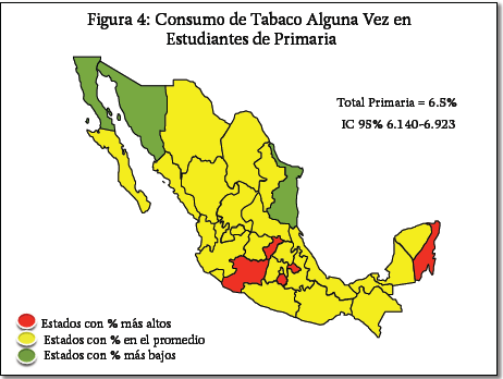 Con respecto al total de estudiantes de secundaria y bachillerato que han consumido tabaco durante el último año en el estado de Baja California, representados por la ciudad de Tijuana, se encontró