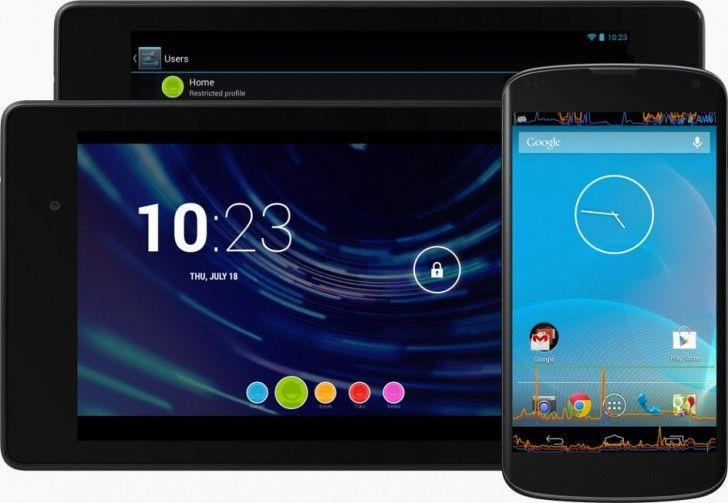 Figura 10. Android 4.3 Jelly Bean Fuente: http://androidzone.org/wp-content/uploads/2013/05/android-4.3-728x503.