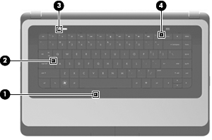 Componente Descripción (3) Área del TouchPad Permite mover el puntero y seleccionar o activar elementos en la pantalla.