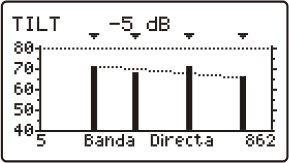 LINEA REF. Permite activar/desactivar y definir el valor de la línea de referencia que aparece en la representación del espectro en saltos de 1 db de 20 a 120 dbµv (en escala dbµv).