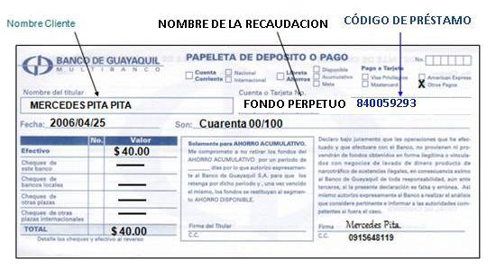 (2) PAGO EN VENTANILLA BANCO DE GUAYAQUIL 1. Acercarse a cualquier sucursal del Banc de Guayaquil. 2.