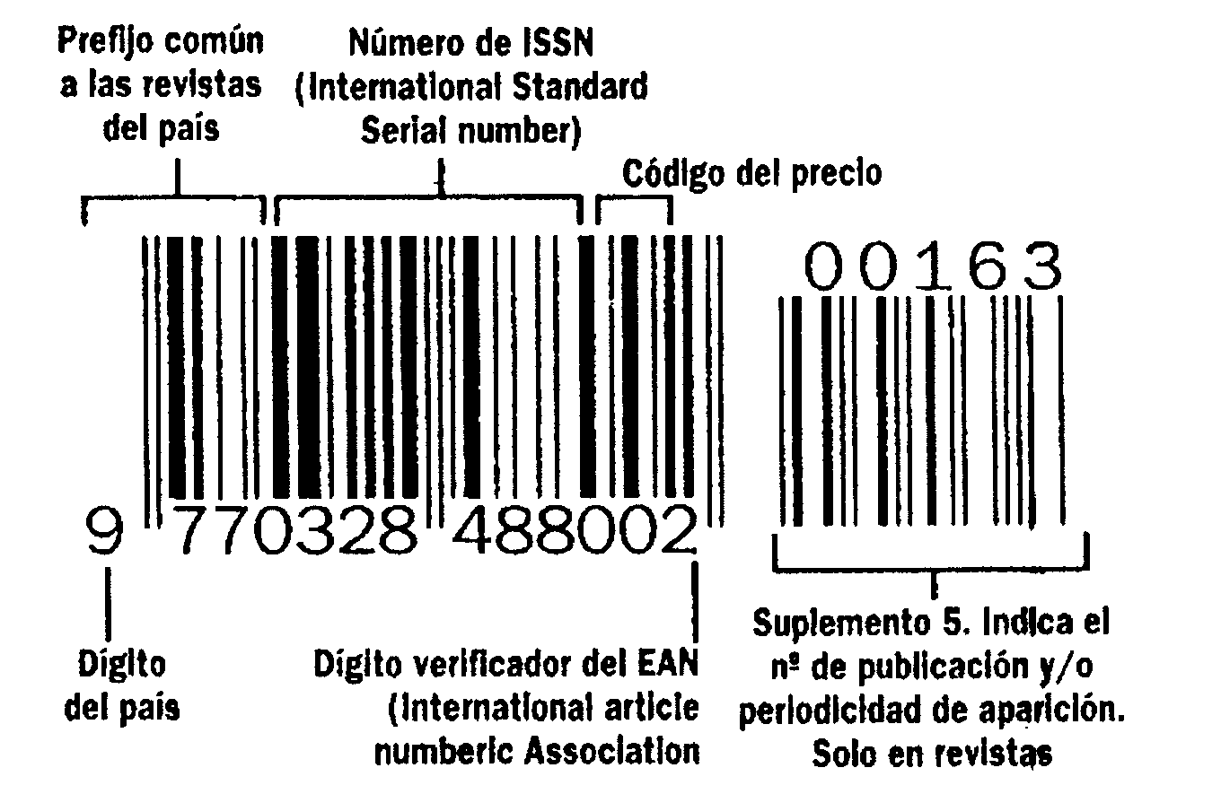 2. Dígito verificador del EAN International (International Article Numbering Association). 00163. Llamado suplemento 5, indica el número de publicación y/o periodicidad de aparición.