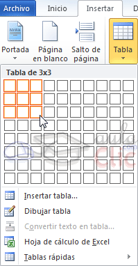 Unidad 10. Tablas Una tabla está formada por celdas o casillas, agrupadas por filas y columnas. En cada celda se puede insertar texto, números o gráficos.
