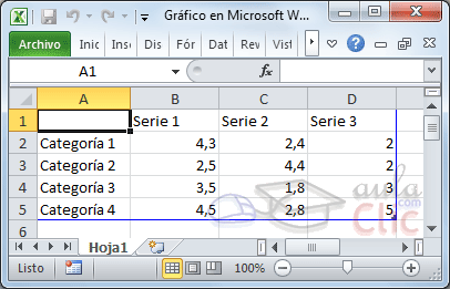 Como puedes observar, el gráfico que se ha insertado representa a la tabla de datos de ejemplo de Excel.