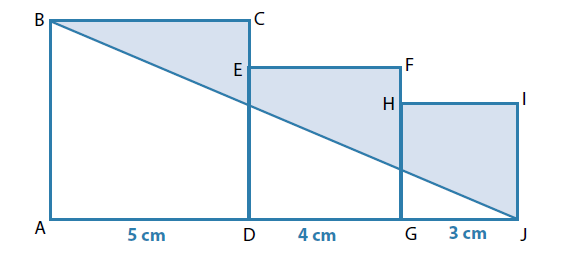 RESOLUCIÓN DEL PRACTIQUEMOS DE LA FICHA N 8 1. Calcula el área de la zona coloreada, si se sabe que ABCD, DEFG y GHIJ son cuadrados.