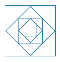 ITEM 8: El perímetro del cuadrado interior es de 3 cm. Calcula el perímetro del cuadrado exterior. a. 18 cm b. 64 cm c. 3 cm d. 18 cm Resolución: En la figura, podemos observar cinco cuadrados.