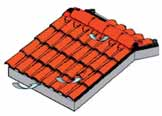 canalización de aguas evitando así problemas y ayudando a la conservación y durabilidad del tejado. Tipos de montaje 1.