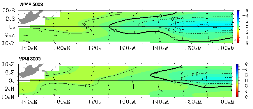 anterior; la TSM presentó anomalías negativas que fluctuaron de, a 2, C, mientras en el Pacífico ecuatorial occidental se observaron ligeras anomalías positivas de, C. Figura.