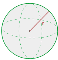 Calculamos la radio de la esfera, conociendo la distancia de un plano que corta la esfera y el radio de la sección, aplicando el teorema de Pitágoras en el triángulo sombreado: Área de la superficie