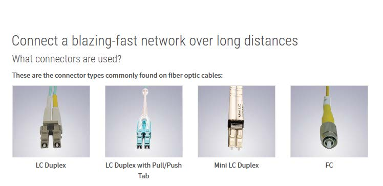 Cables y Conectividad / USB, Lightning y FireWire Matrices de Productos