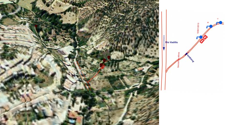 ESQUEM GENERL DE FUNCIONMIENTO SECCION(ES) PROPUEST(S) Valdepeñas de Jaén 0,64m 4 m C D 90º cequia CONDICIONMIENTO NECESRIO: decuación de un tramo