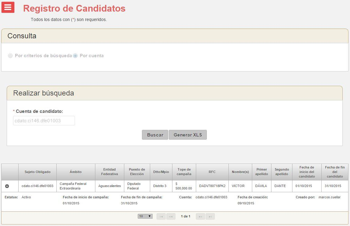 Gestión Electoral Candidatos Objetivo: Conocer los datos completos de la cuenta de fiscalización. 1 2 3 Figura 3.0 Registro de Candidatos 1) Consulta.