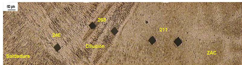 83 El perfil de microdureza realizado en las zonas de la soldadura de los especimenes 1, 2 y 3 se muestra en las figuras 6.20 y 6.