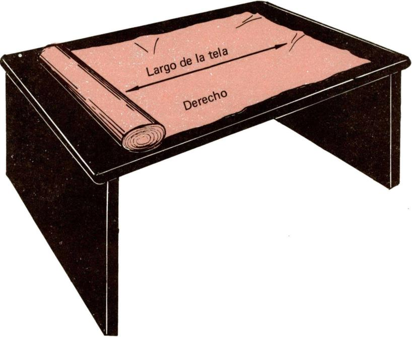 Actividad de aprendizaje No. 3 DESCRIPCION DE LAS NORMAS BASICAS DE CORTE 1. Colocación de la tela en la mesa de corte Utilice una mesa grande de superficie plana y lisa, que no esté barnizada.