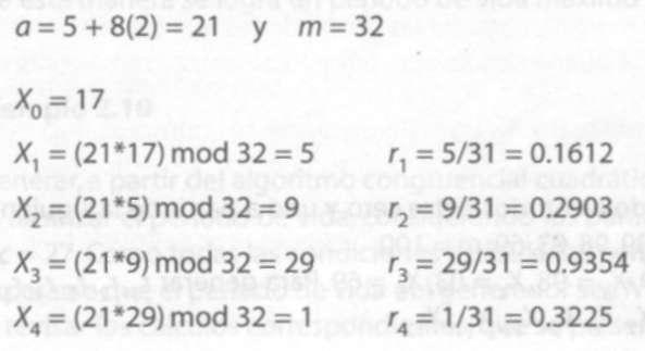 2.2.5 Algoritmo congruencial multiplicativo m El periodo de vida en este caso es N = 3, de manera que, como puede ver, el periodo de vida máximo no se logra.
