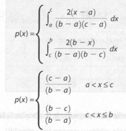 3.4.3 Método de com POsicjgn^ Jj Distribución triangular A partir de la función de densidad triangular (fe - a)(b - c) calcular la probabilidad de cada uno de los segmentos de la función Ya que los