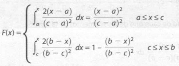 incluyendo la función indicadora l A (x) tenemos que: Ejemplo 3.