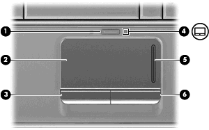 1 Uso del Touchpad En la ilustración y la tabla siguientes se describe el Touchpad del equipo. Componente (1) Botón de activación/desactivación del TouchPad Descripción Activa/desactiva el TouchPad.