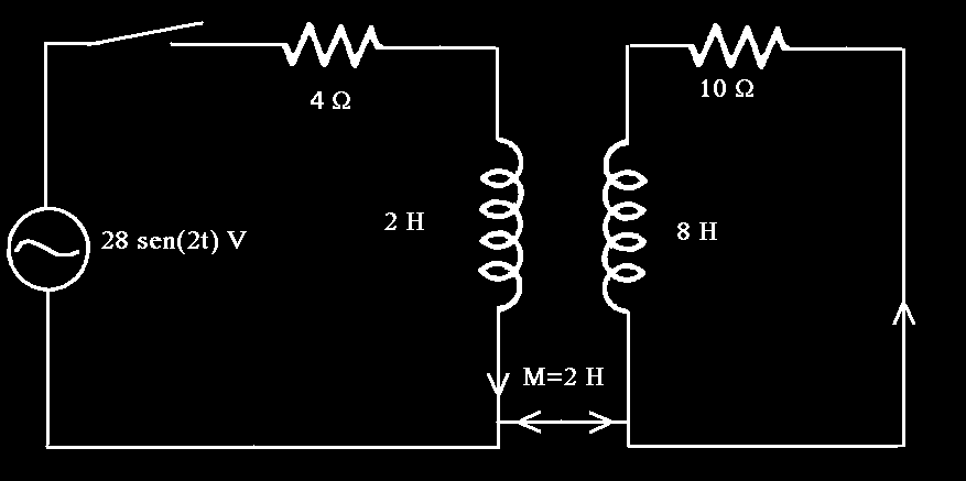 3.6 Ejercicios complementarios 25 13. En la siguiente red en paralelo no hay flujo de corriente en ninguno de los lazos antes del cierre del interruptor en el tiempo =0.
