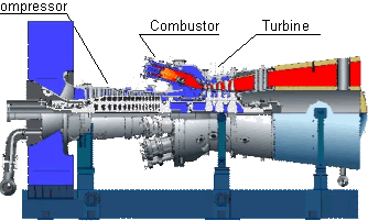 Turbocharger Compresor Cámara de Combustión