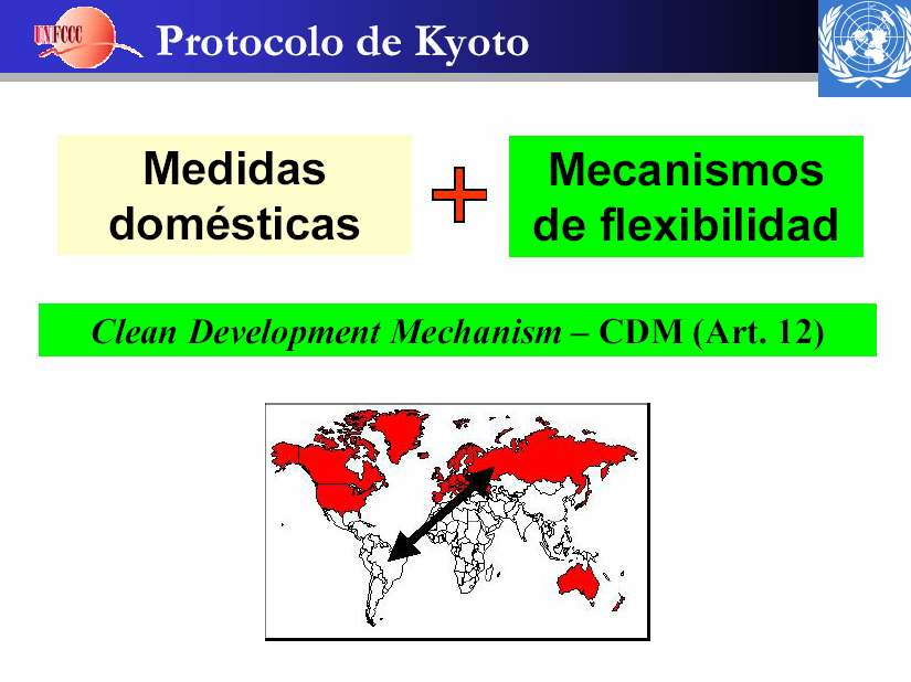 Mecanismos de Desarrollo Limpio MDL- Art 12 La conservación de los recursos