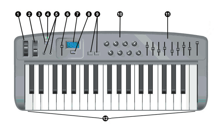 7 Controles y conectores Teclado: Los teclados MidAir 25 y 37 son idénticos excepto en que MidAir 37 contiene una octava adicional y 9 deslizadores de control MIDI asignables.