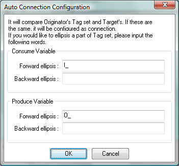 Anexo: Configuración automática de las conexiones de comunicación Los nombres de los tag sets de los dispositivos, pueden ser detectados automáticamente y conectados