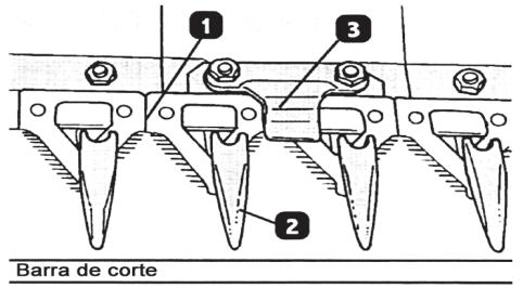 Ajustes de la barra de corte. La barra de corte (1) debe moverse libremente entre los dedos dobles (2) y guías de las cuchillas (3).
