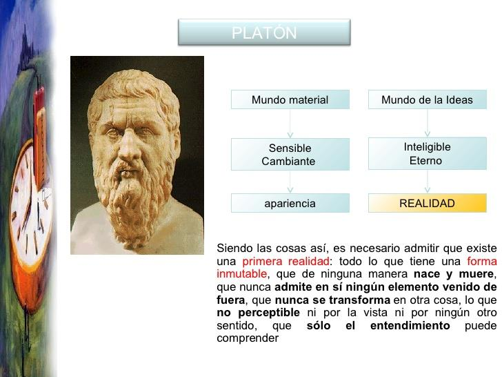 MATERIALISMO MATERIALISTA PLATÓN La Teoría de las Ideas de Platón (427-347 a. C.