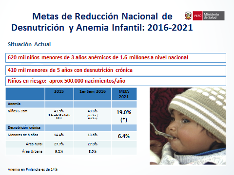 Gráfico 1. Fuente: MIDIS/MINSA. Qué nos dicen las cifras? Actualmente, la anemia en el Perú es un problema severo en especial en menores de 2 años y que coincide con el desarrollo rápido del cerebro.
