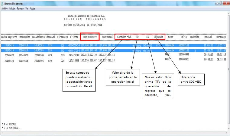 El reporte es generado en un archivo de extensión.txt y presenta los siguientes campos: Fecha Registro: Corresponde a la fecha de registro de la operación TTV.